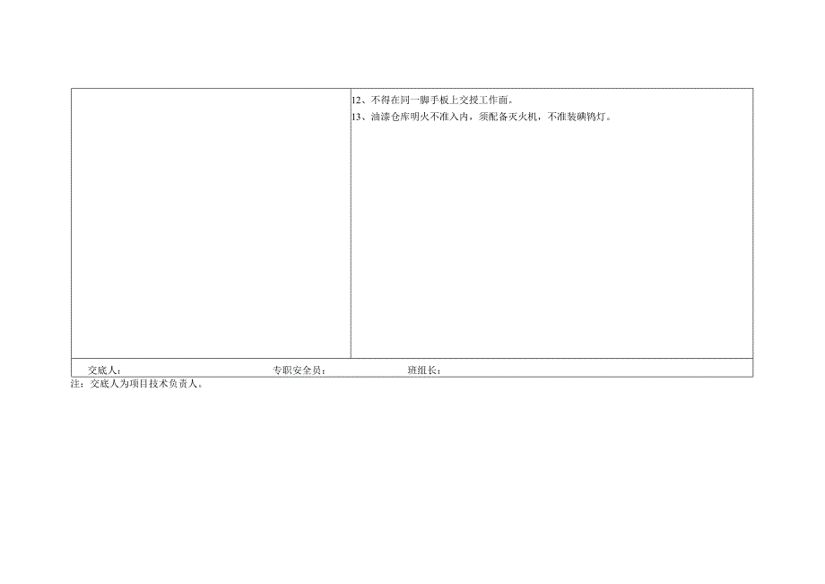 分部分项工程(涂料).docx_第2页