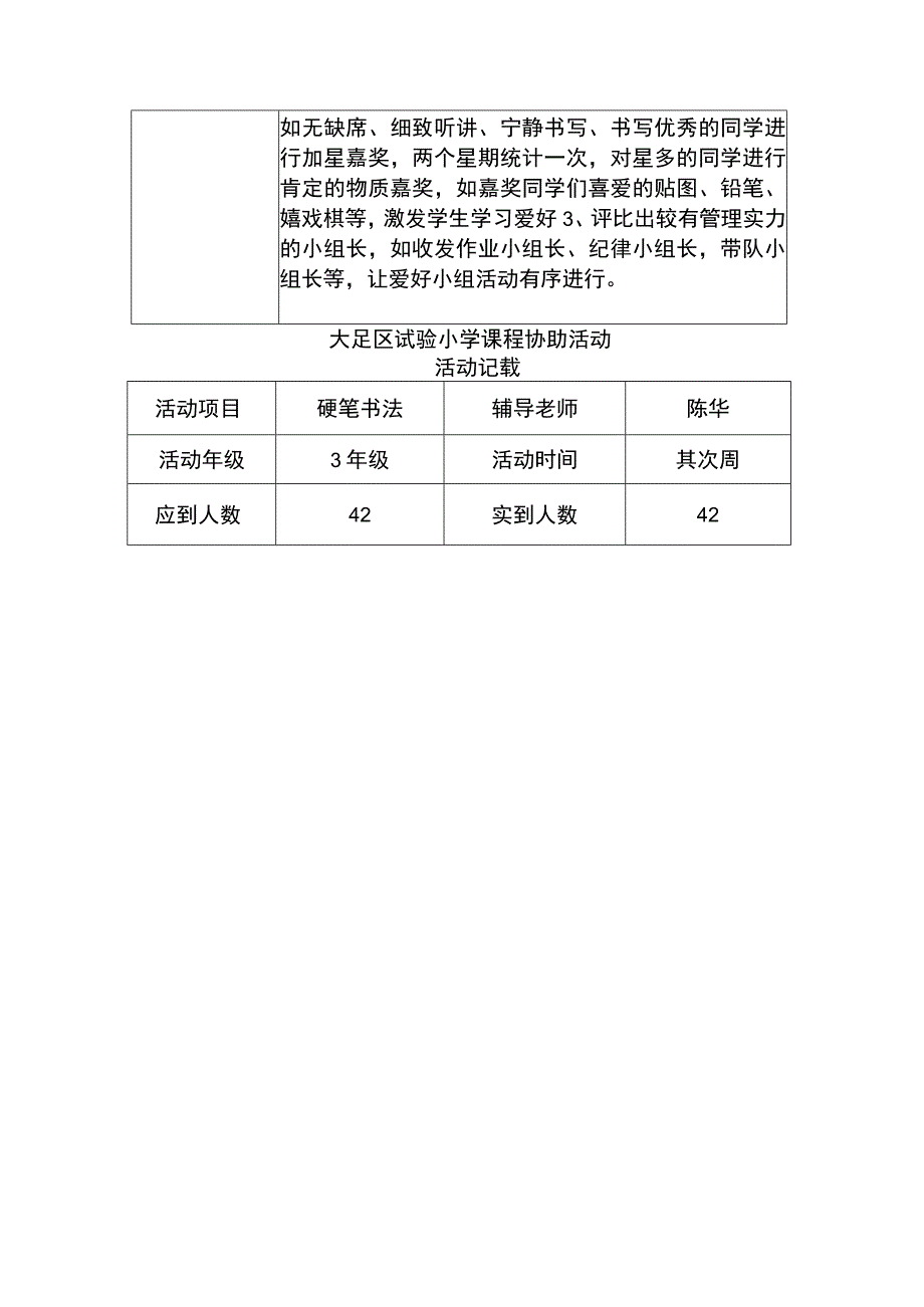 大足区实验小学课程辅助活动工作手册.docx_第3页