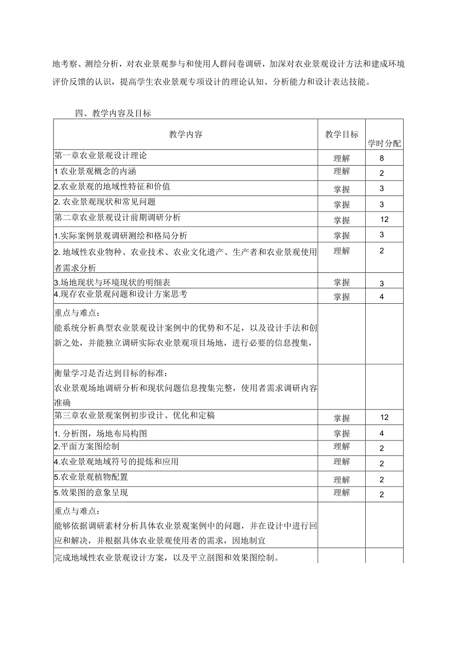 农业景观设计教学大纲.docx_第2页