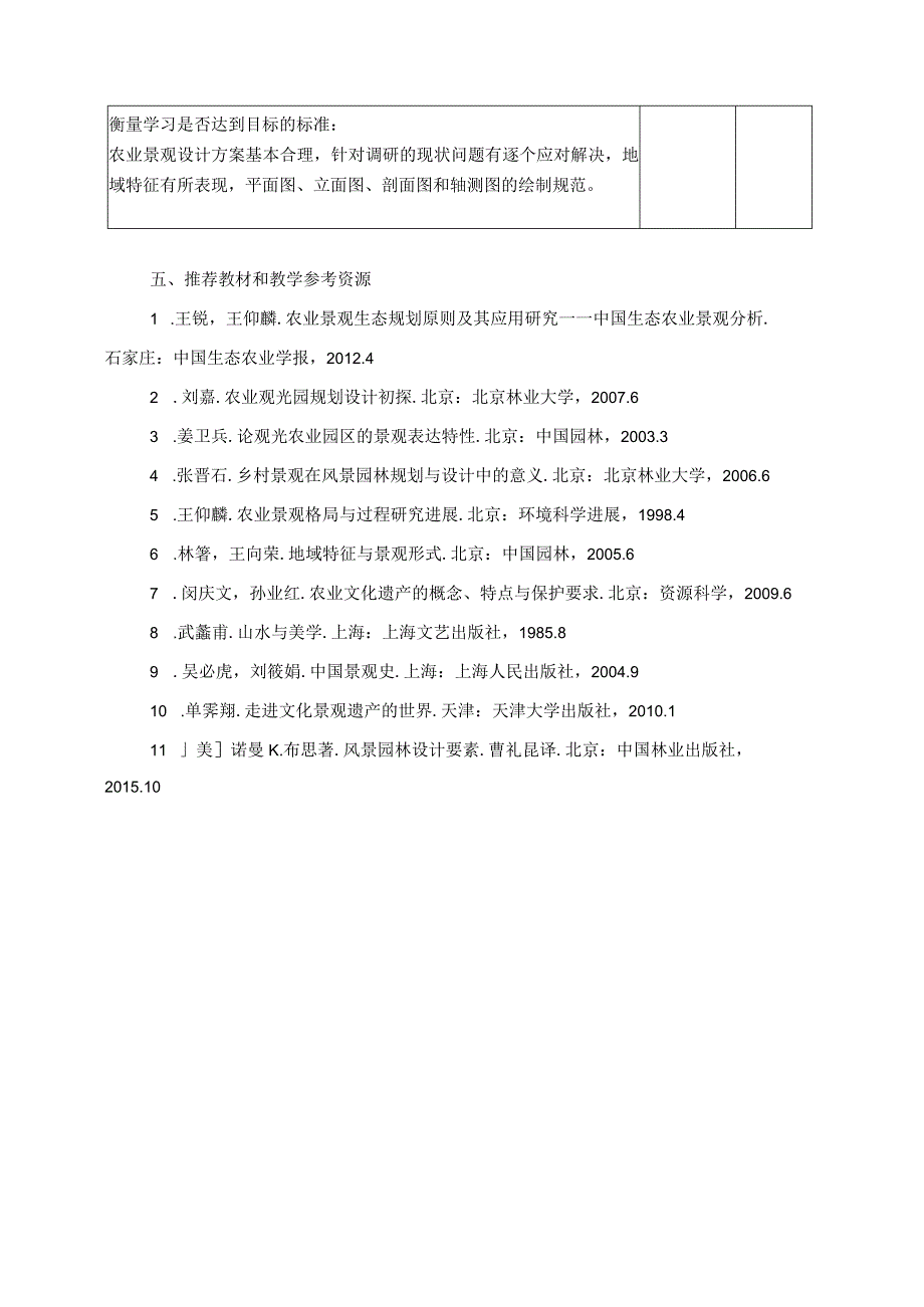 农业景观设计教学大纲.docx_第3页