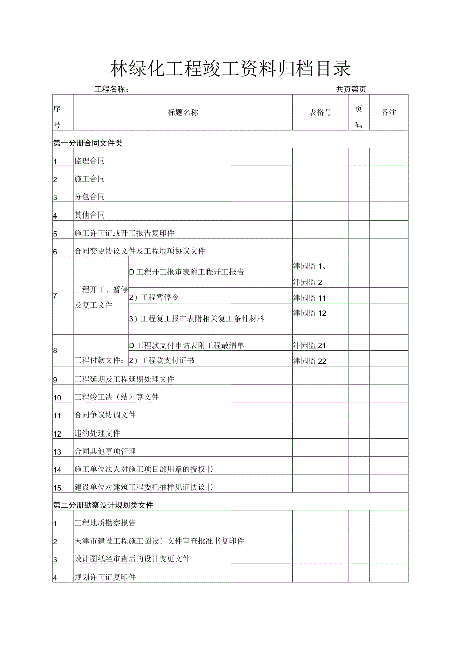 园林绿化工程竣工资料归档目录.docx_第1页