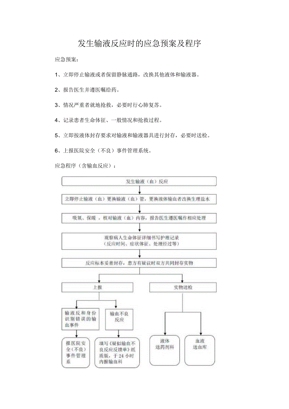 发生输液反应时的应急预案及程序.docx_第1页