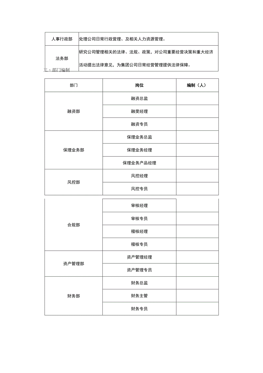 商业保理公司组织架构.docx_第2页