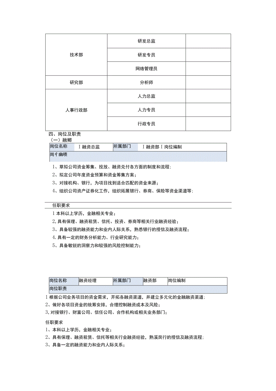 商业保理公司组织架构.docx_第3页