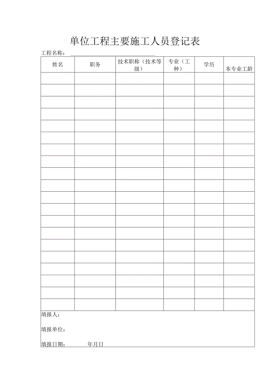 单位工程主要施工人员登记表.docx_第1页