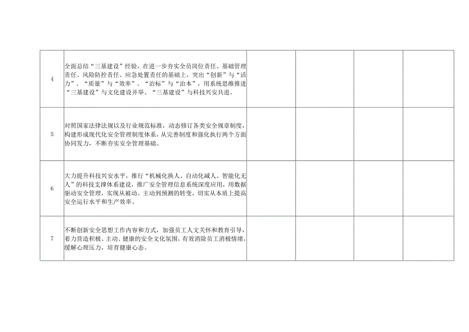 对标党的二十大作出的重大战略部署梳理确定重点任务清单.docx_第2页