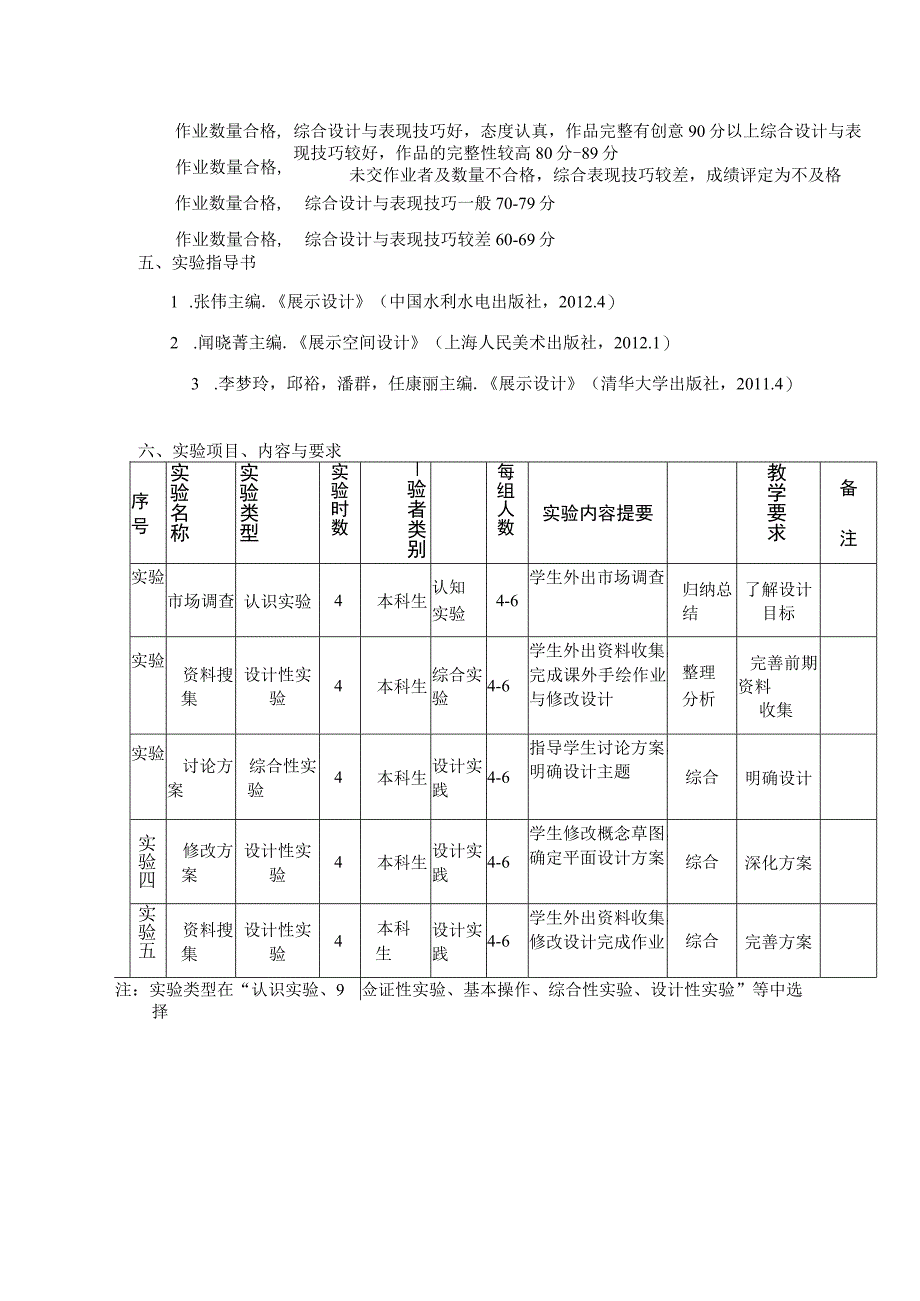 展示创新设计研究Ⅰ实验大纲.docx_第2页