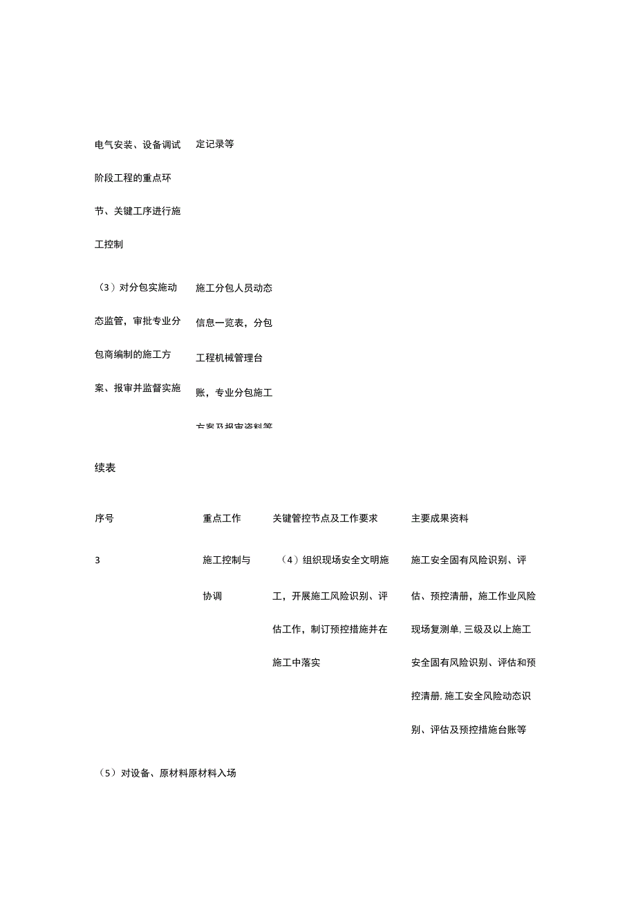 施工项目部重点工作与关键管控节点[全].docx_第3页