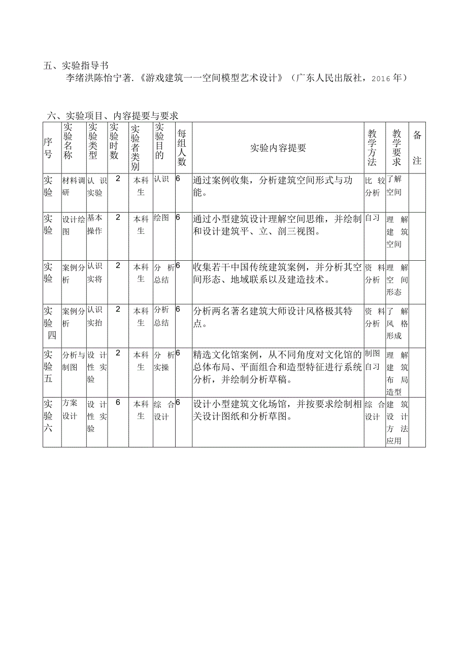 建筑设计方法学实验大纲.docx_第2页