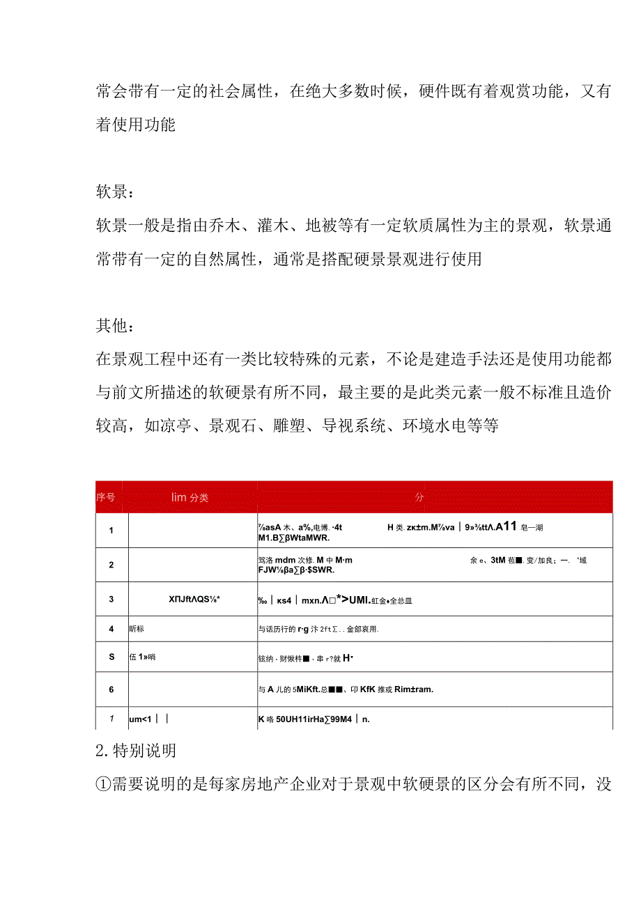 景观工程中软硬景如何区分及其成本控制措施.docx_第2页