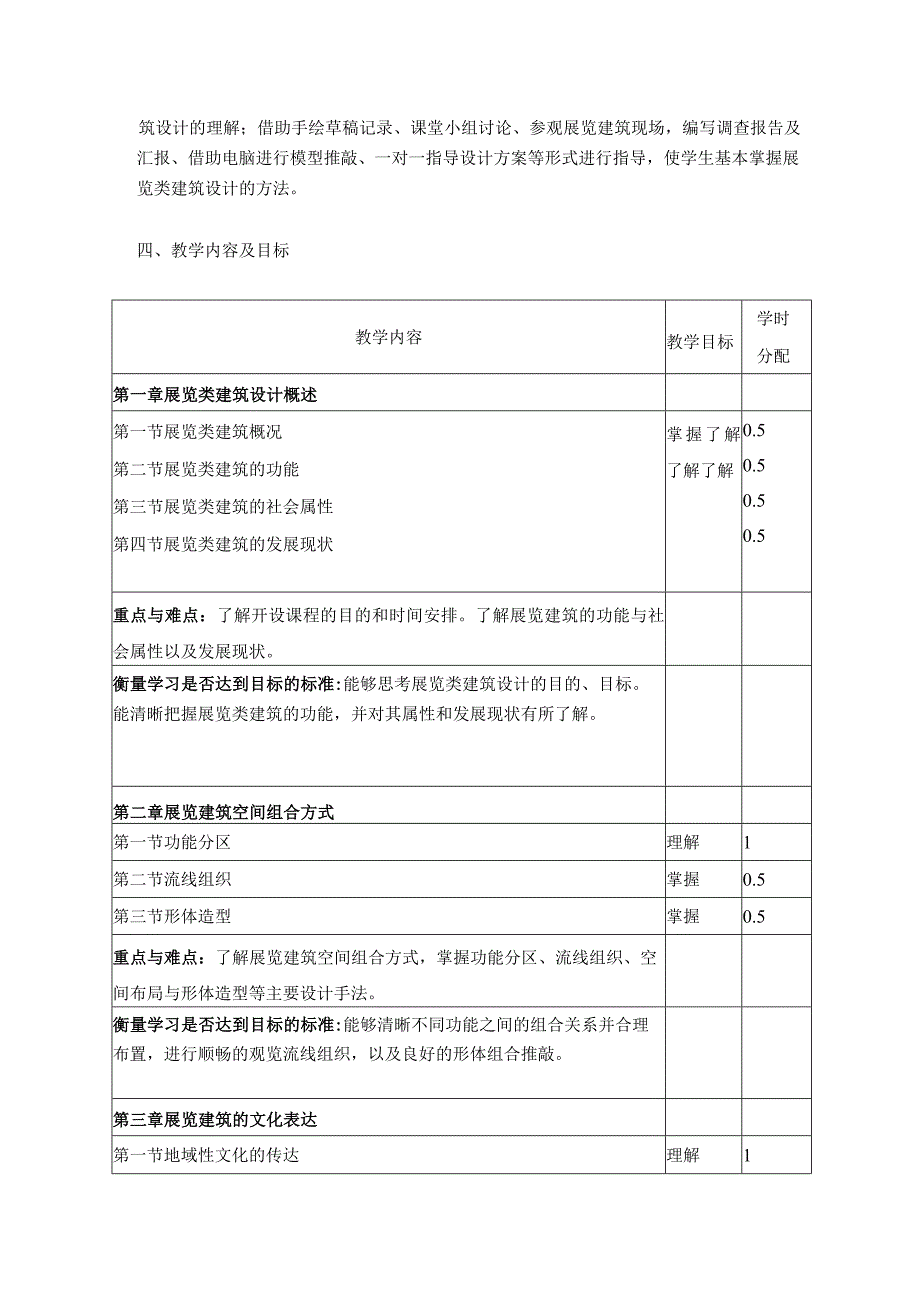 建筑设计1教学大纲.docx_第2页