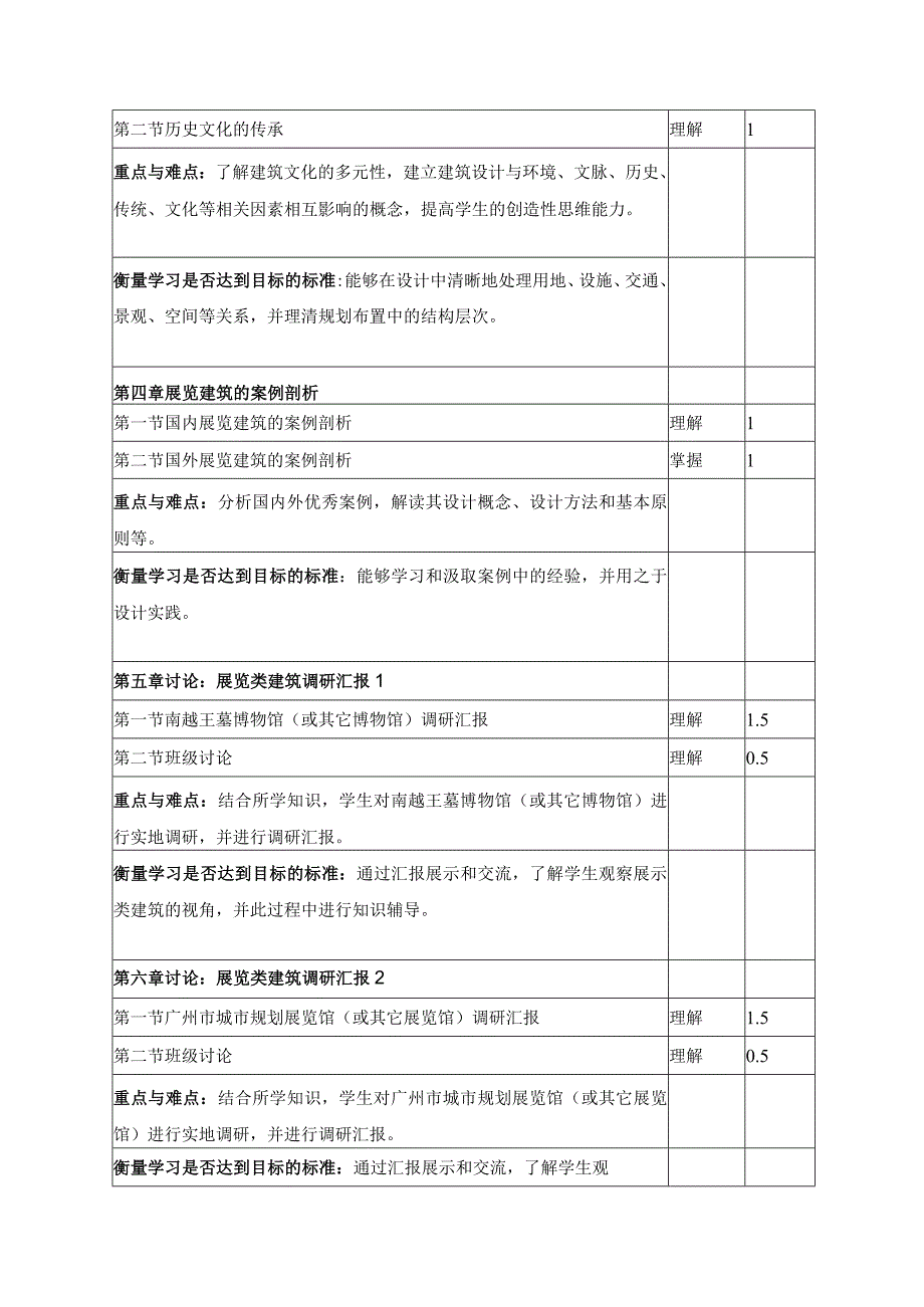 建筑设计1教学大纲.docx_第3页