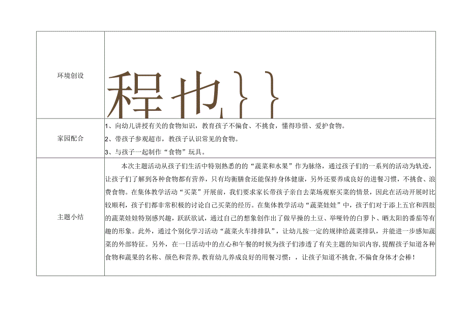 幼儿园中班主题教育活动计划——好吃的食物.docx_第3页