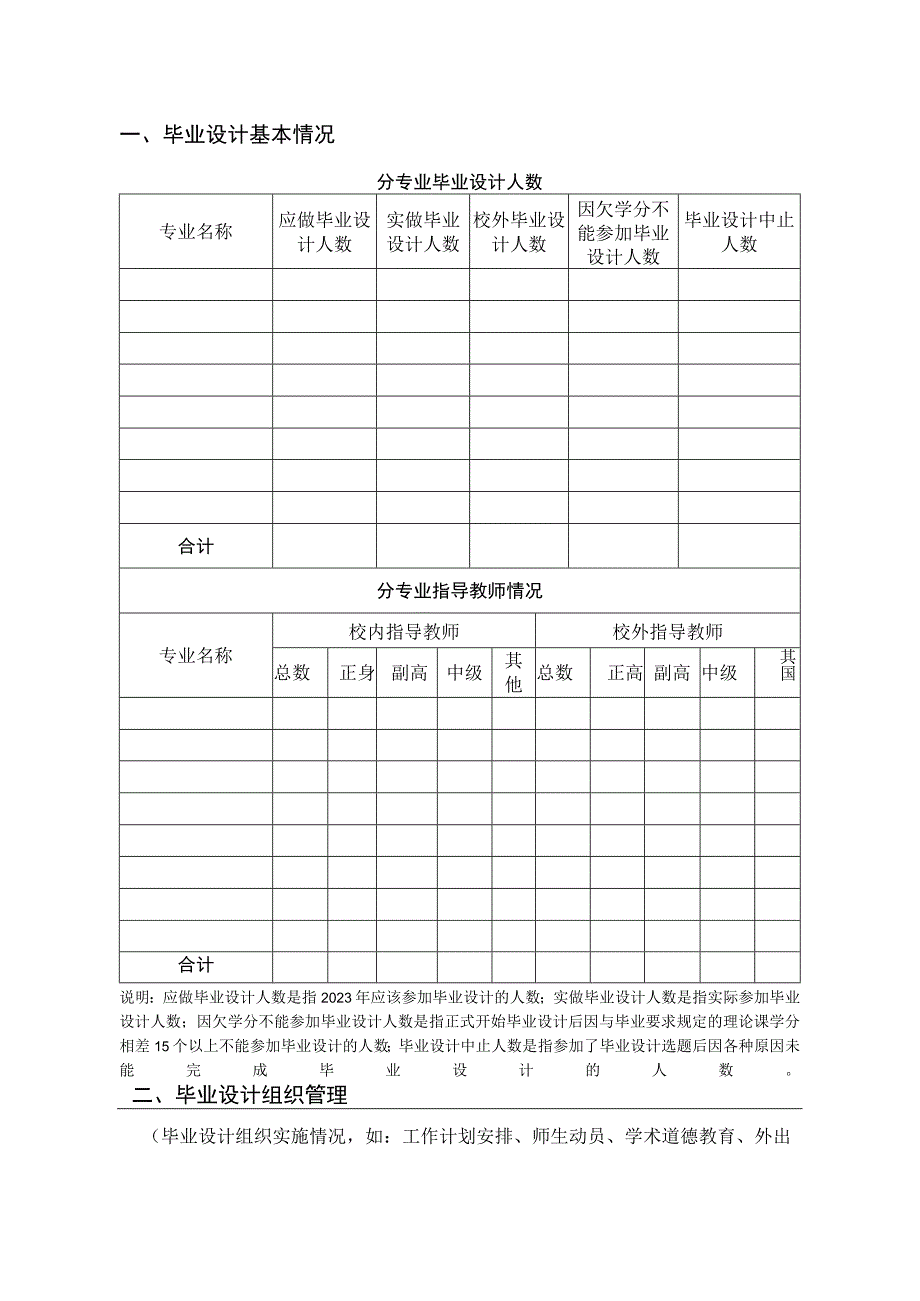 本科毕业设计论文工作总结.docx_第2页