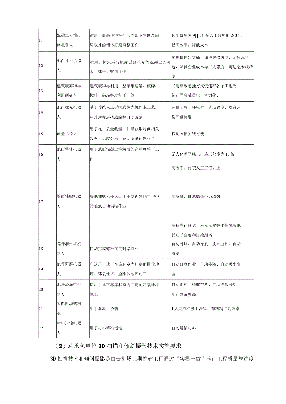 广州白云国际机场三期扩建工程数字化施工技术要求.docx_第3页