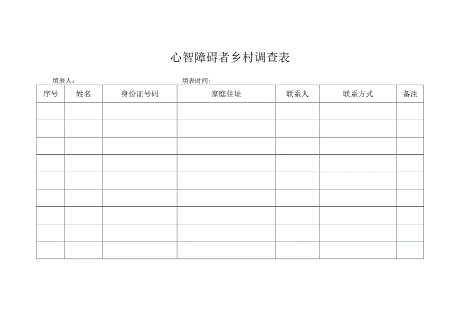 心智障碍者乡村调查表.docx_第1页