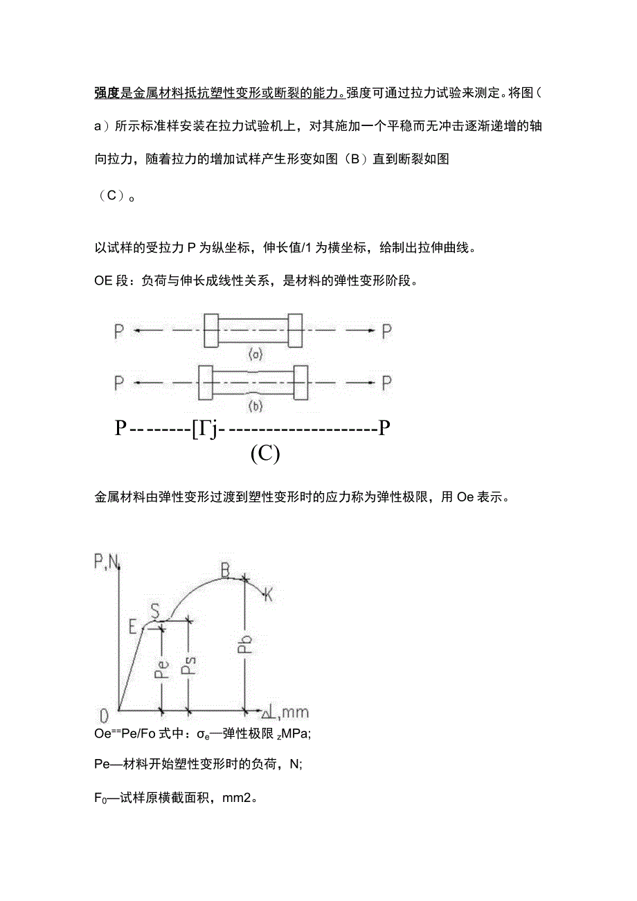 机械材料的机械性能总结（仅供了解）.docx_第2页