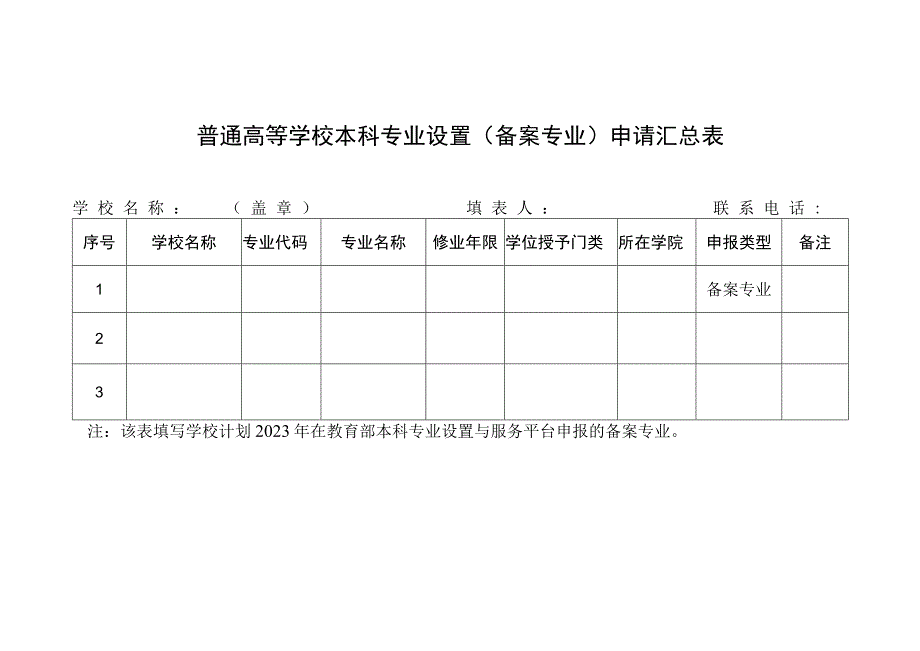 普通高等学校本科专业设置（备案专业）申请汇总表.docx_第1页