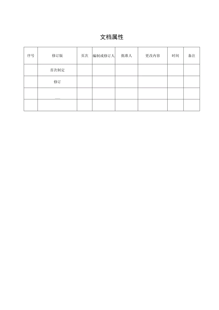 应急通信设备 技术规范书（专用部分）2022.7.10.docx_第2页