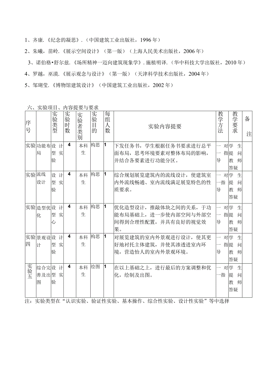 建筑设计1实验大纲.docx_第2页