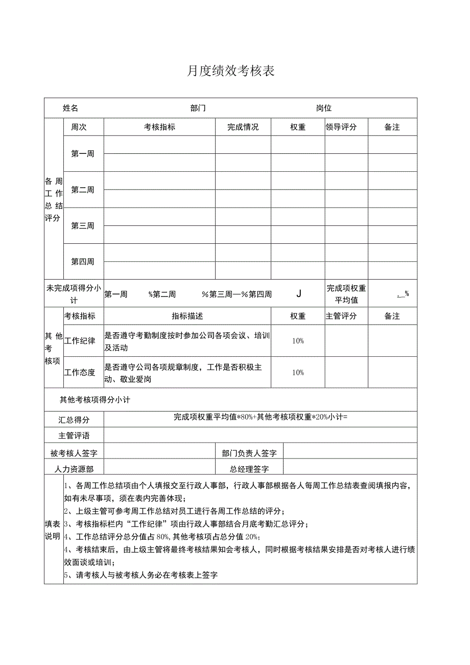 月度绩效考核表(1).docx_第1页