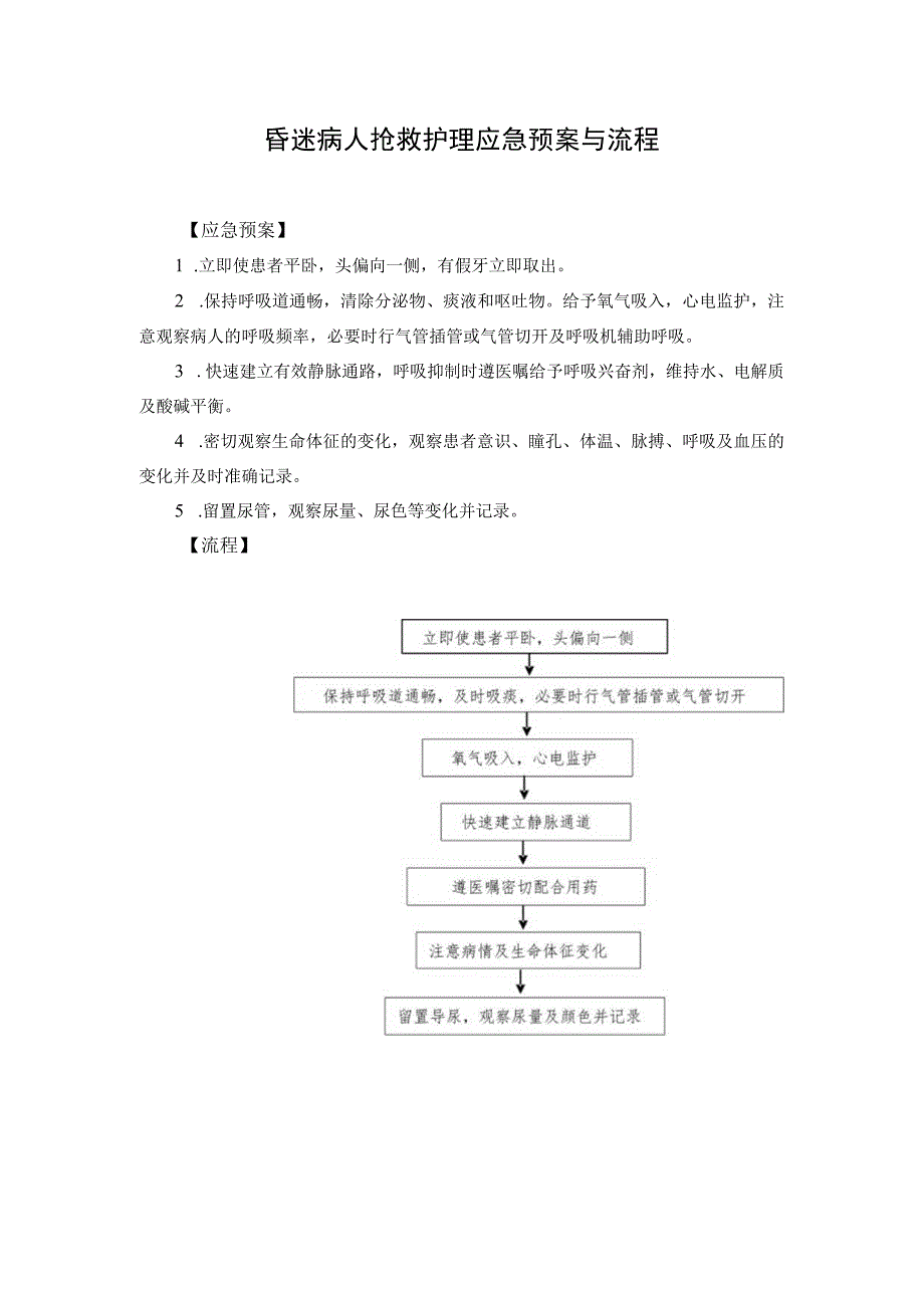 昏迷病人抢救护理应急预案与流程.docx_第1页