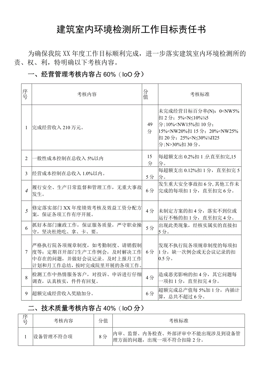 建筑室内环境检测所工作目标责任书.docx_第1页