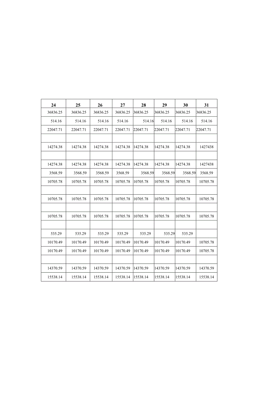 某日产3000吨水泥熟料生产线可行性研究报告(1).docx_第1页