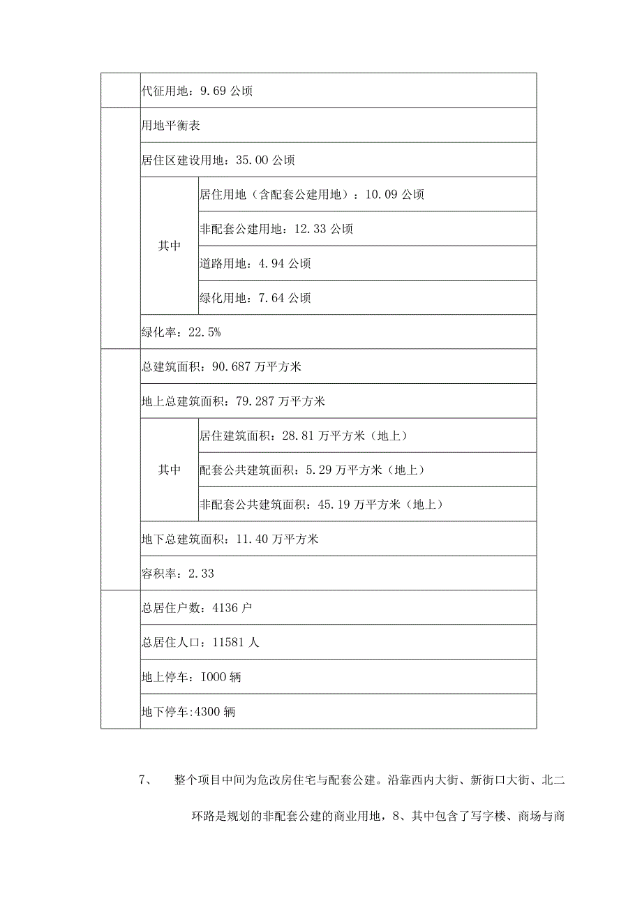 某地产项目前期市场调查及可行性研究报告.docx_第2页