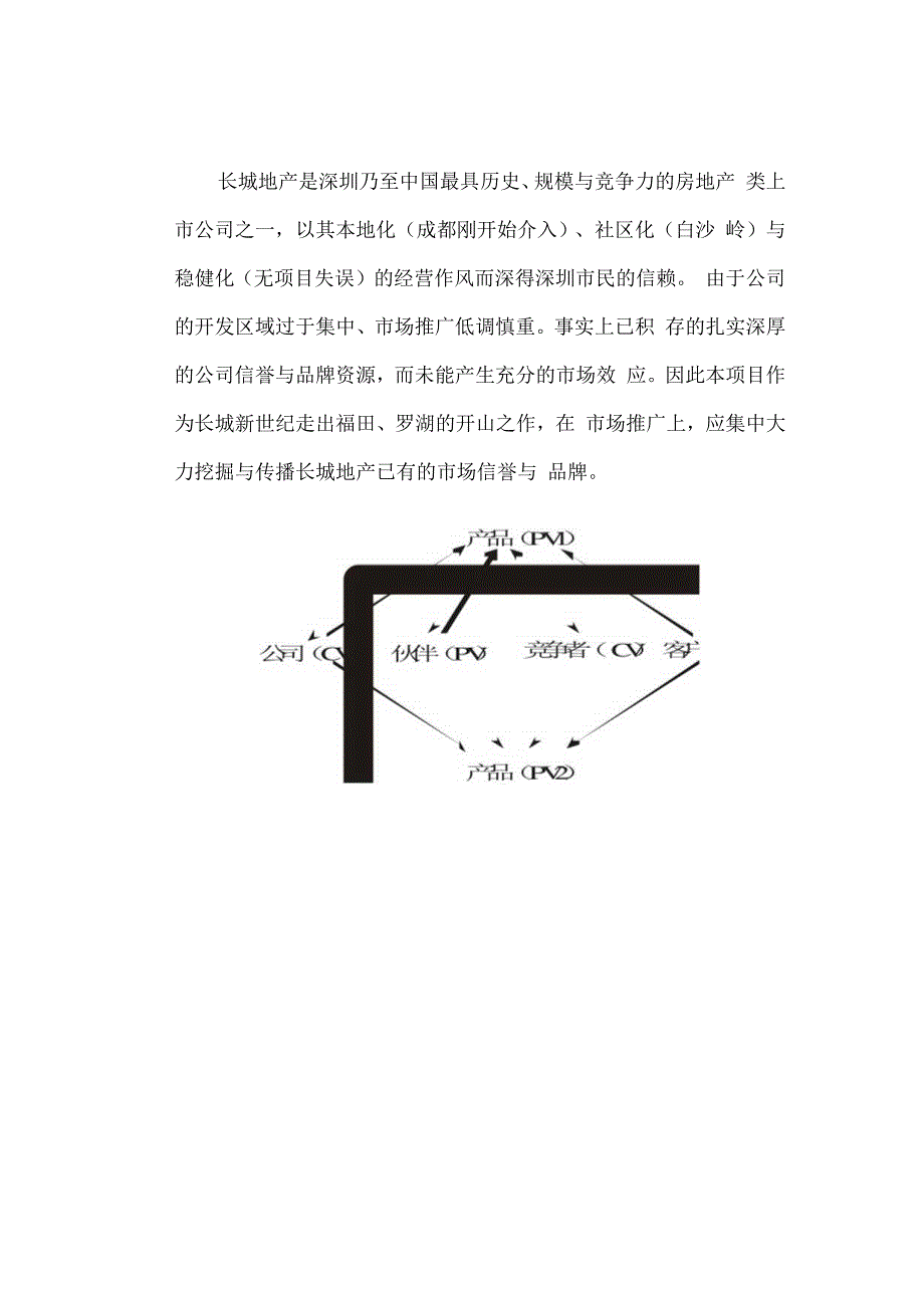 某房地产公司项目营销策划研究报告.docx_第2页