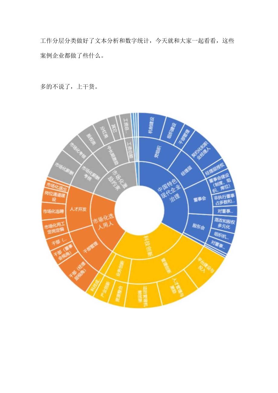 科技企业改革示范案例分析.docx_第1页