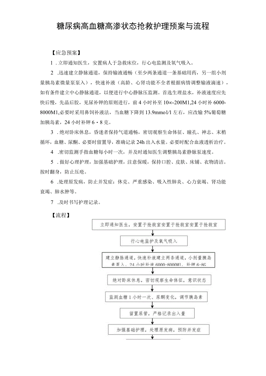 糖尿病高血糖高渗状态抢救护理预案与流程.docx_第1页