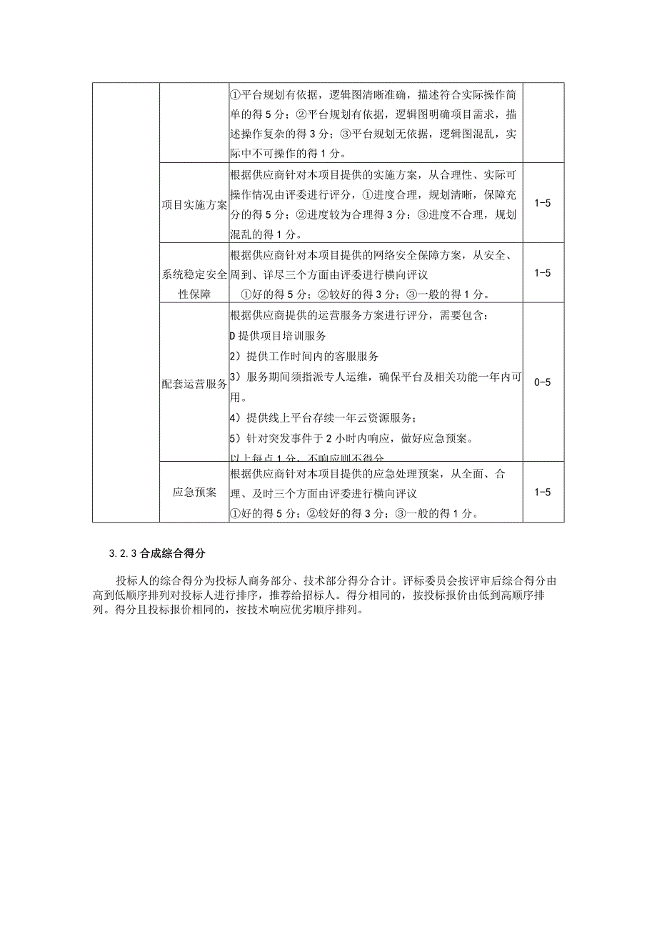 第七章评标方法与标准.docx_第3页