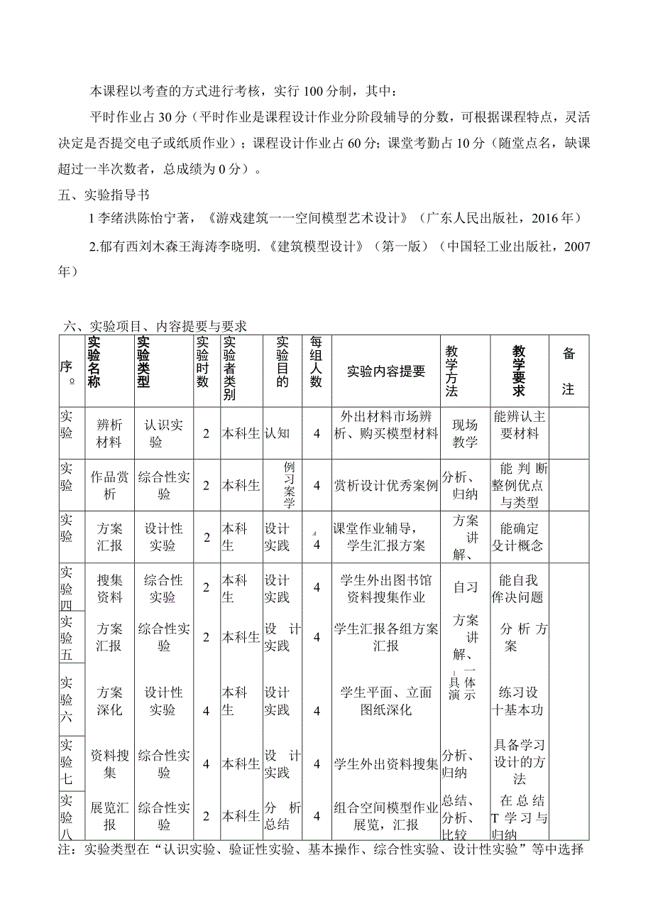 模型设计实验大纲.docx_第2页