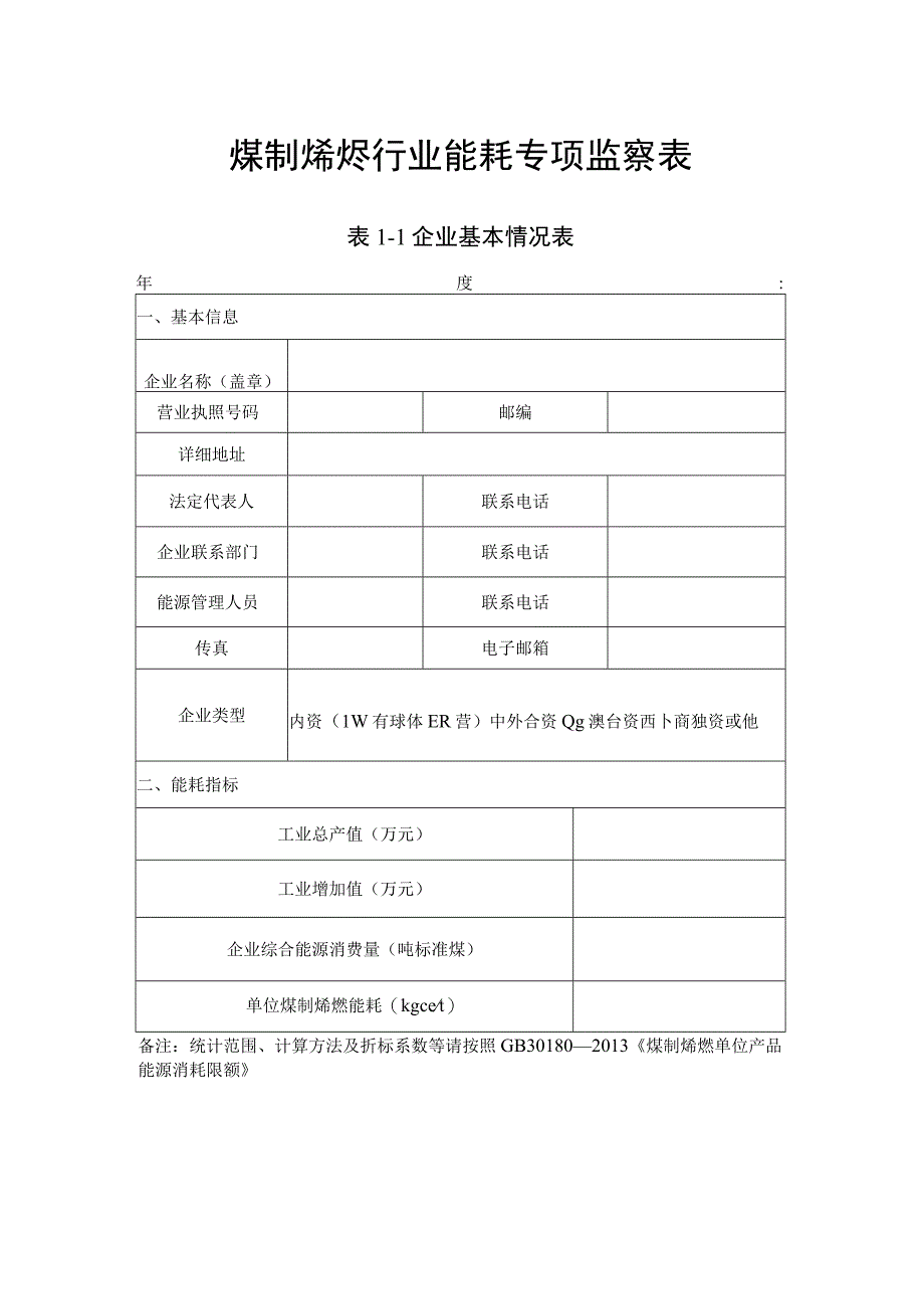 煤制烯烃行业能耗专项监察表.docx_第1页