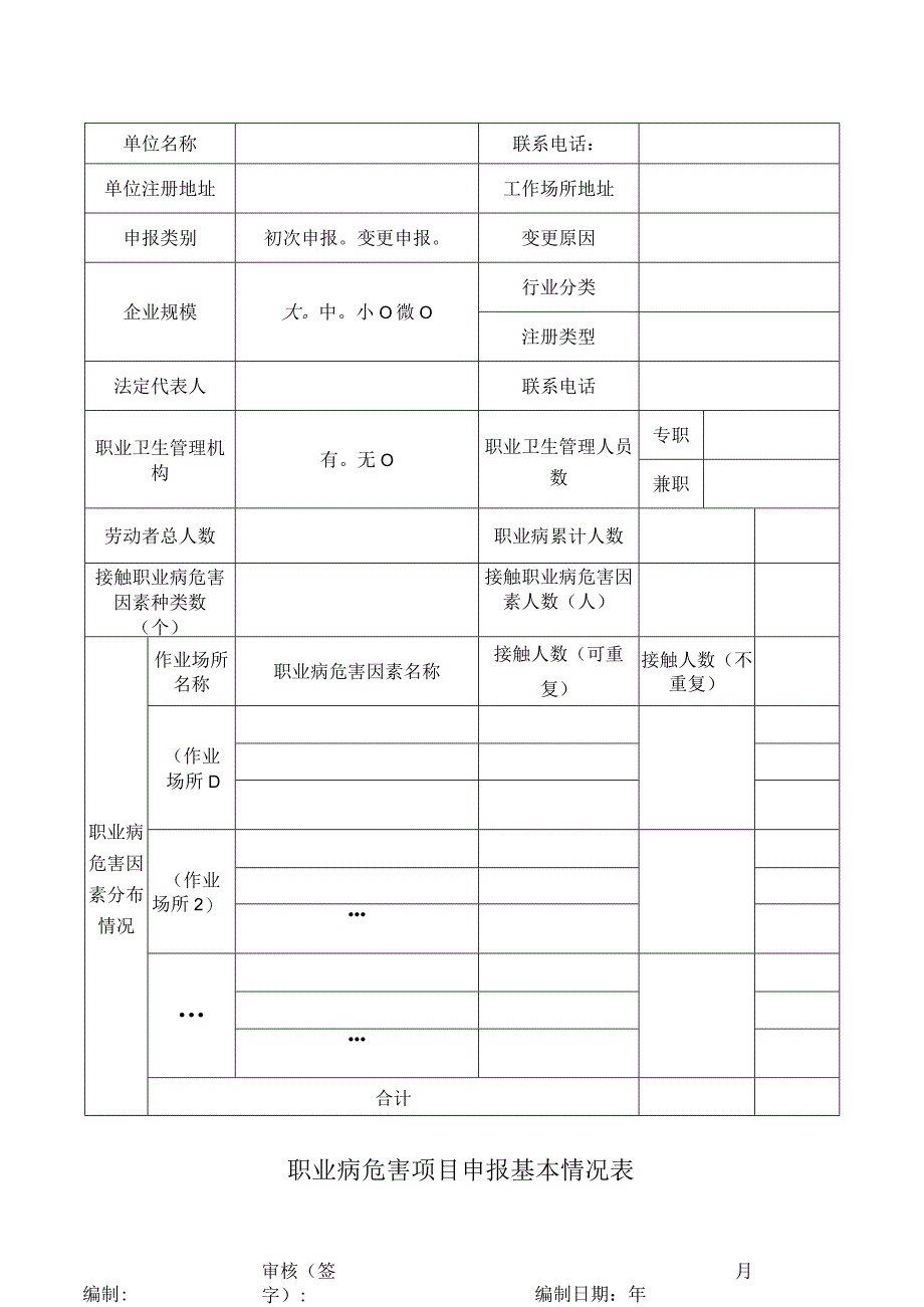 职业病危害项目申报基本情况表.docx_第1页