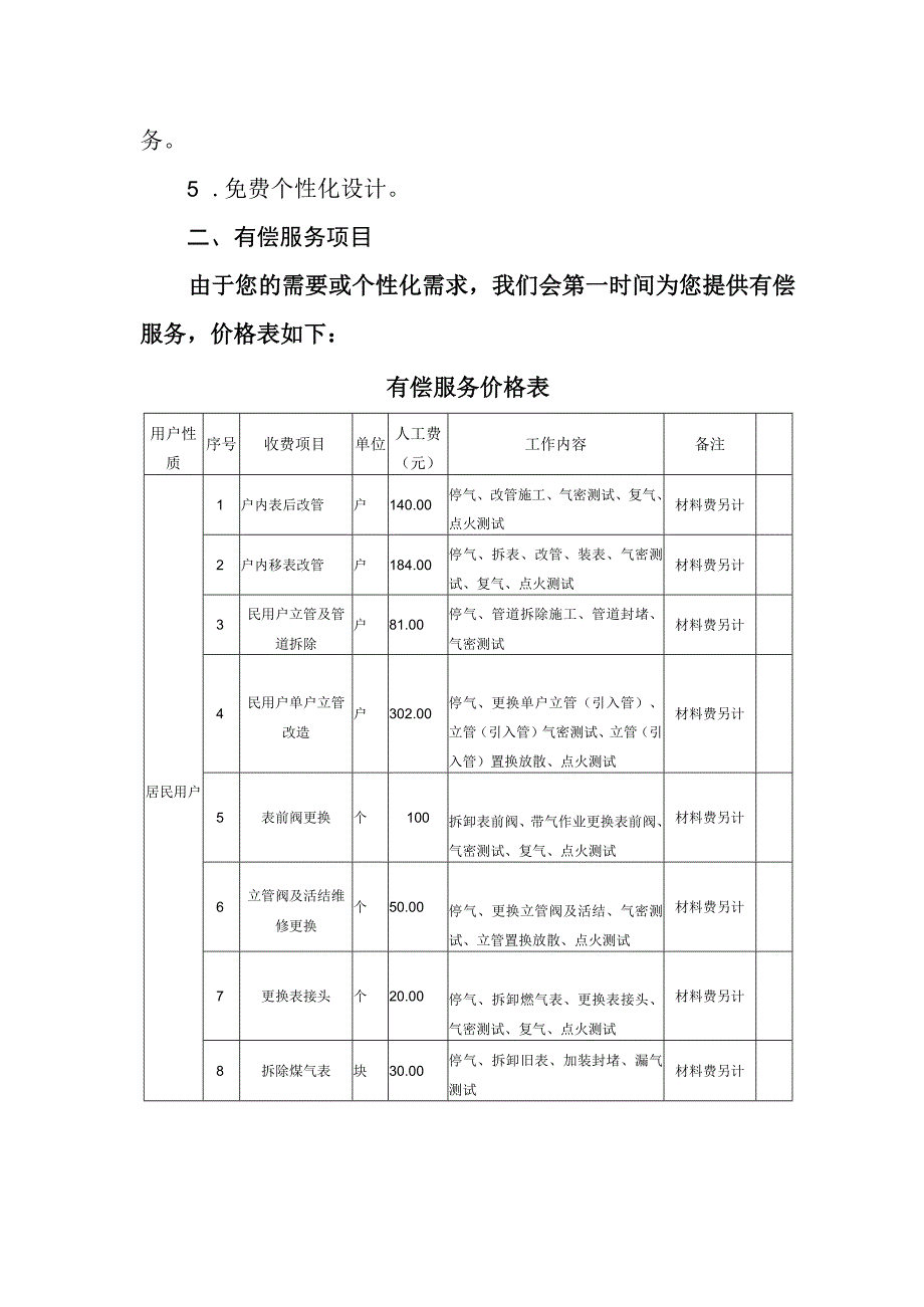 燃气集团有限公司延伸服务收费标准.docx_第2页