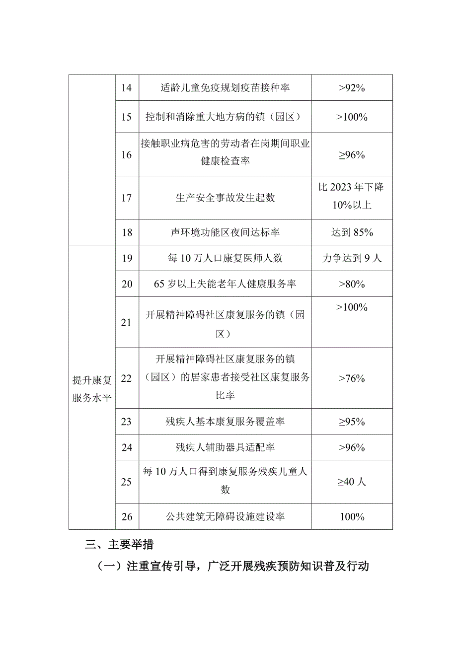 濉溪县残疾预防行动计划.docx_第3页