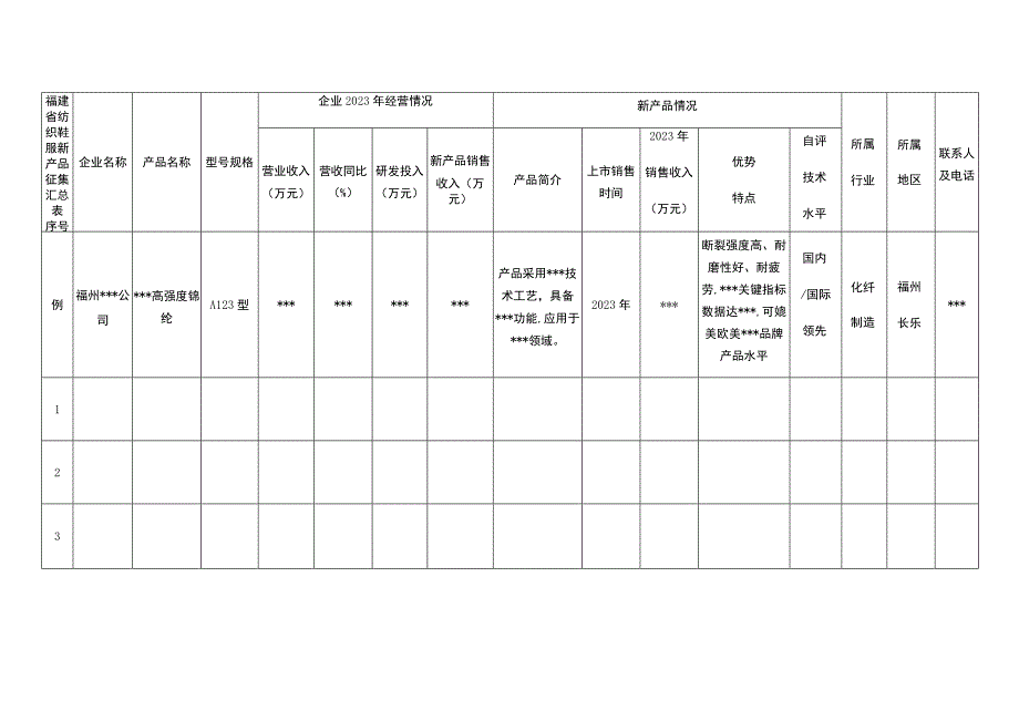 福建省纺织鞋服新产品征集汇总表.docx_第1页