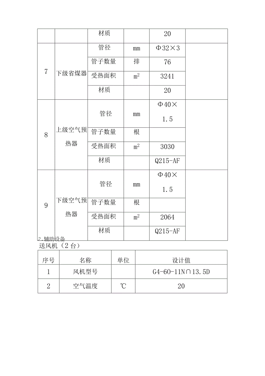 燃气发电站锅炉运行规程.docx_第3页