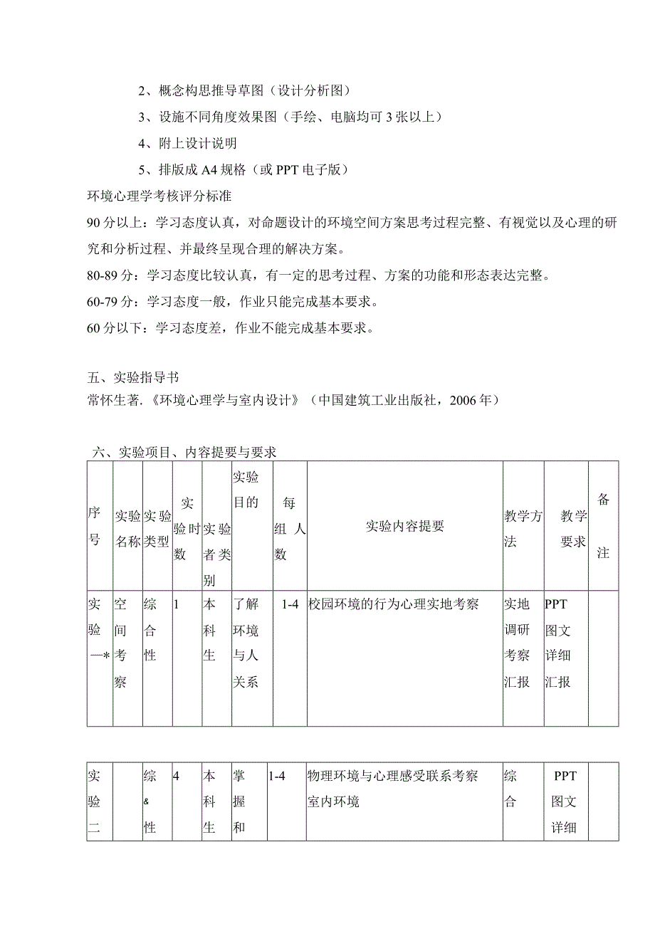 环境心理学实验大纲.docx_第2页