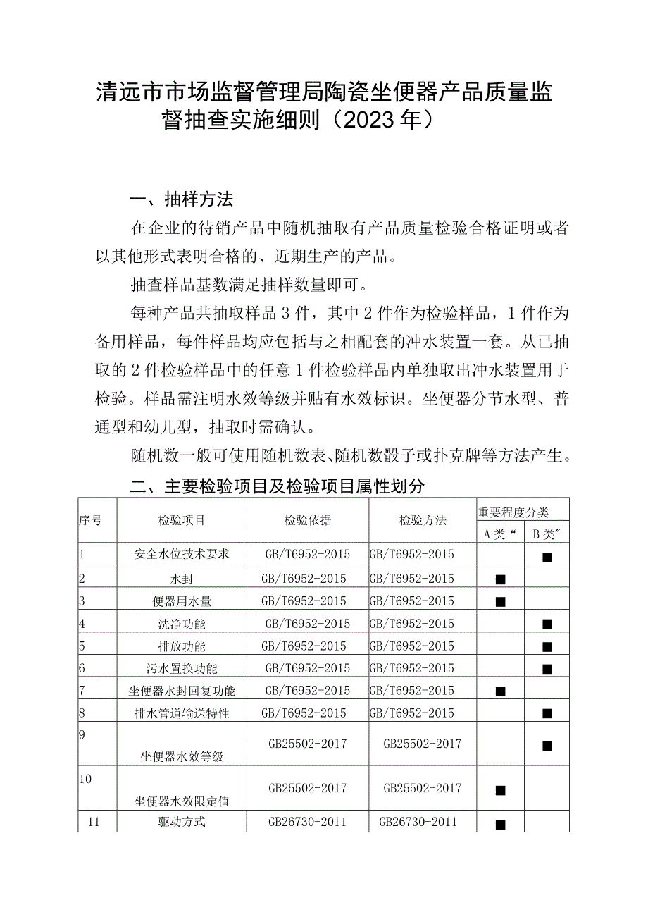 清远市市场监督管理局陶瓷坐便器产品质量监督抽查实施细则2023年.docx_第1页