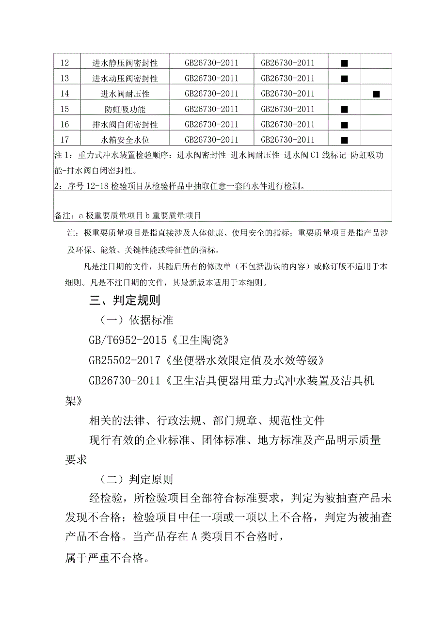 清远市市场监督管理局陶瓷坐便器产品质量监督抽查实施细则2023年.docx_第2页