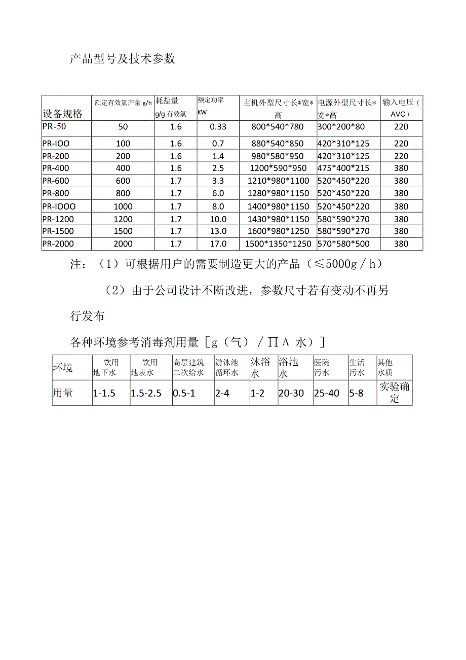 电解法二氧化氯发生器技术白皮书.docx_第3页