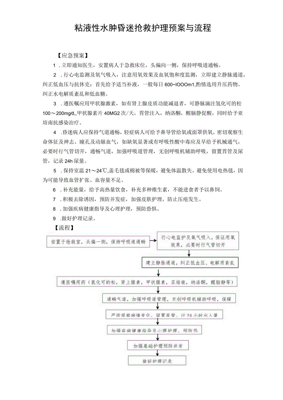 粘液性水肿昏迷抢救护理预案与流程.docx_第1页