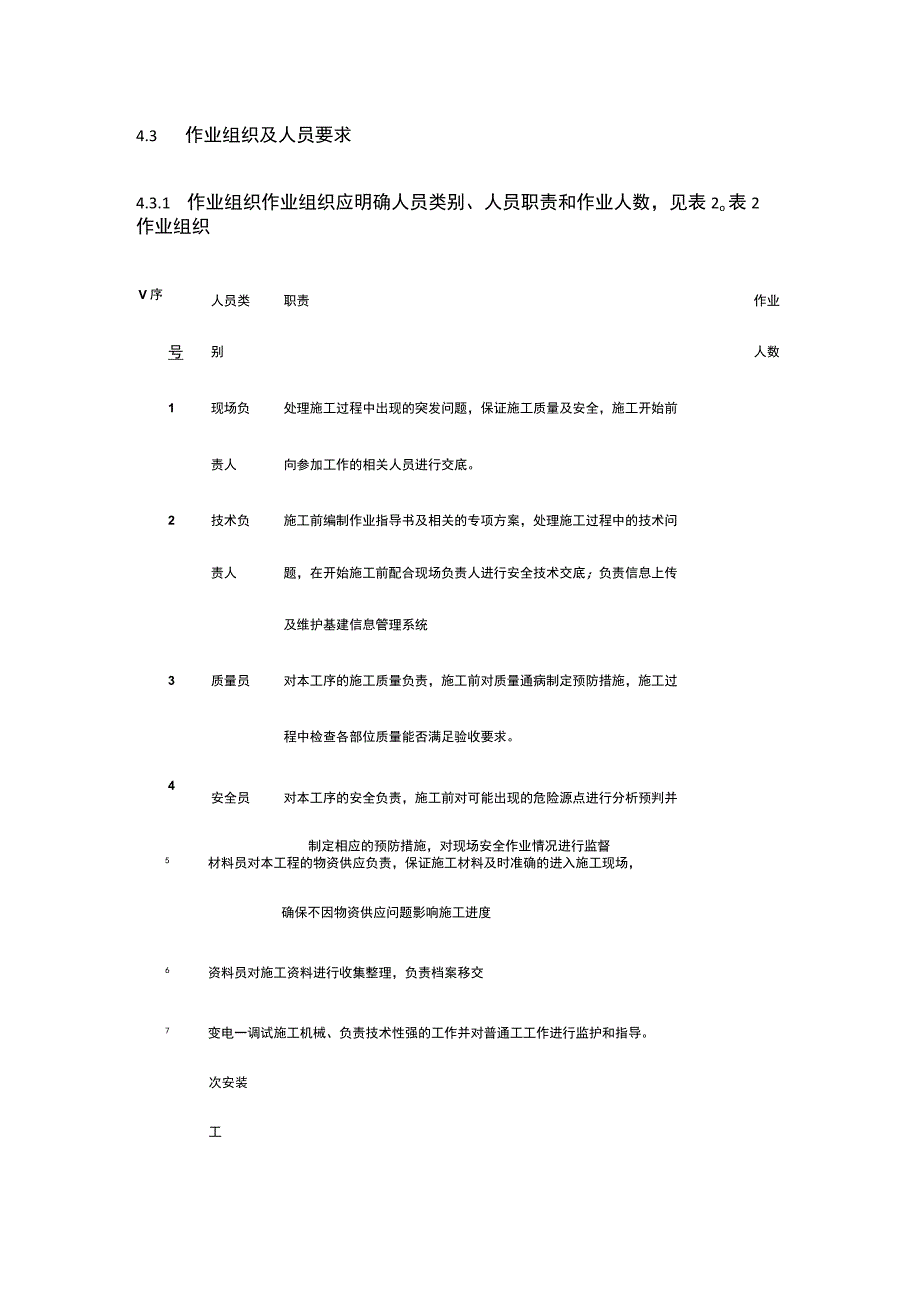 电容器安装标准化 作业指导书[全].docx_第3页