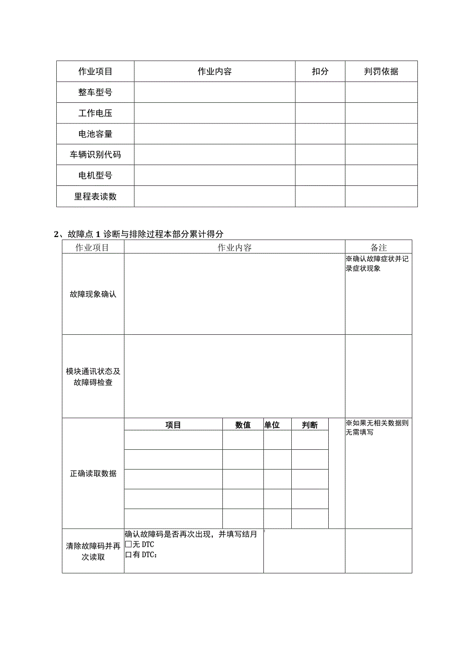 模块1新能源汽车故障诊断与排除记录表.docx_第2页