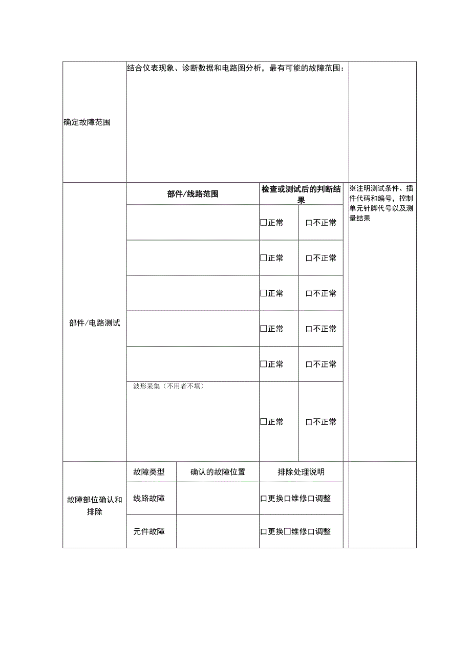 模块1新能源汽车故障诊断与排除记录表.docx_第3页