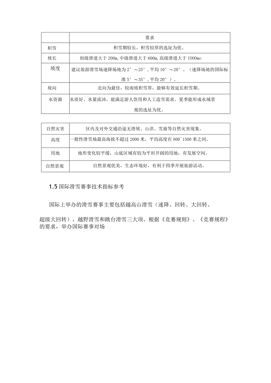 滑雪场可研报告.docx_第2页