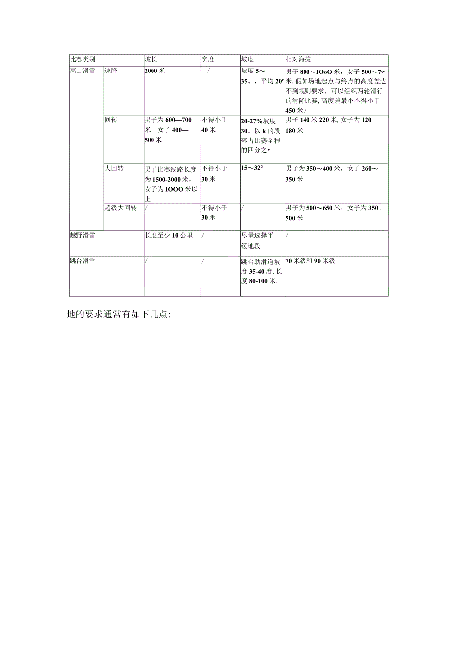 滑雪场可研报告.docx_第3页